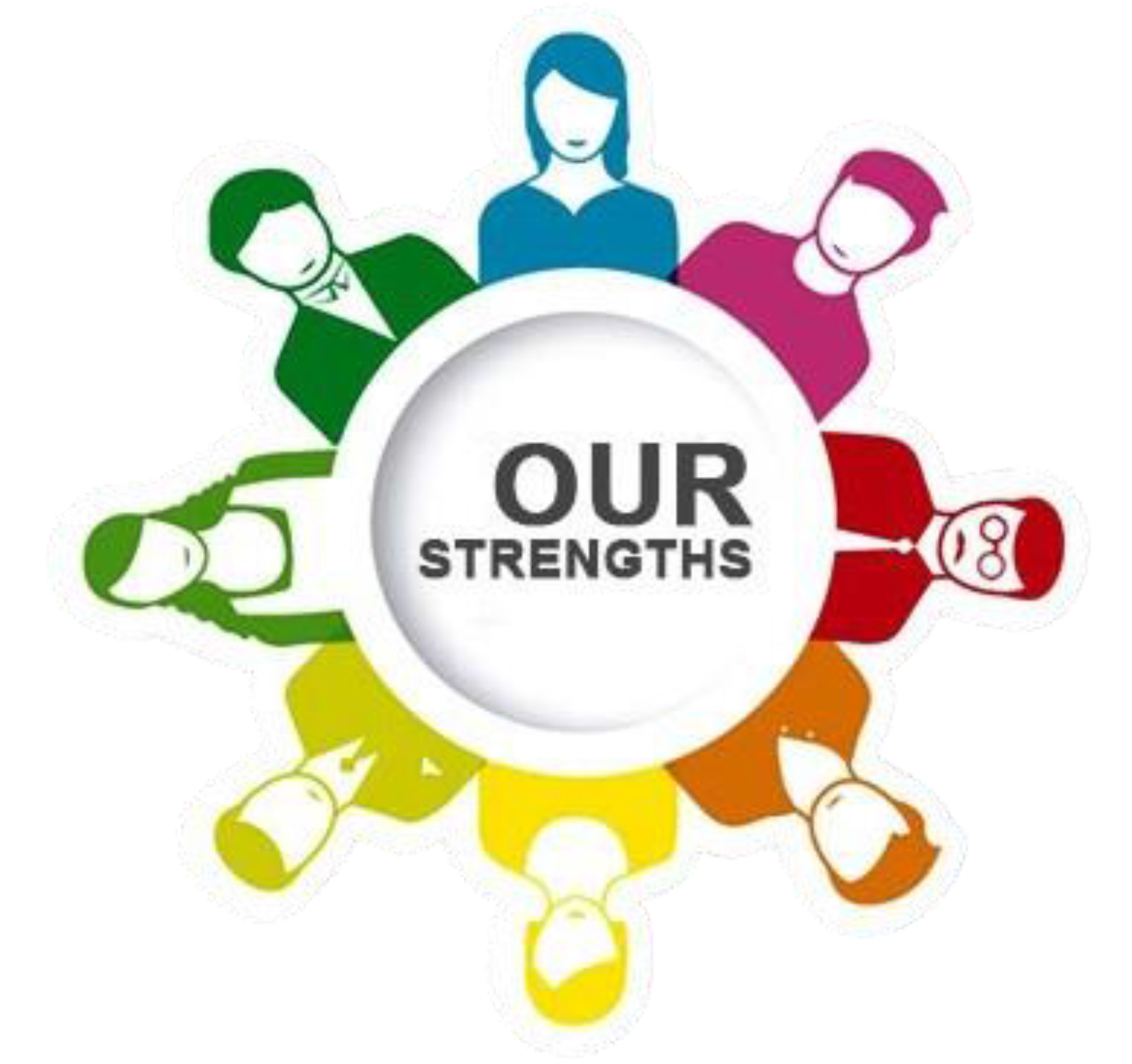 Our Strengths